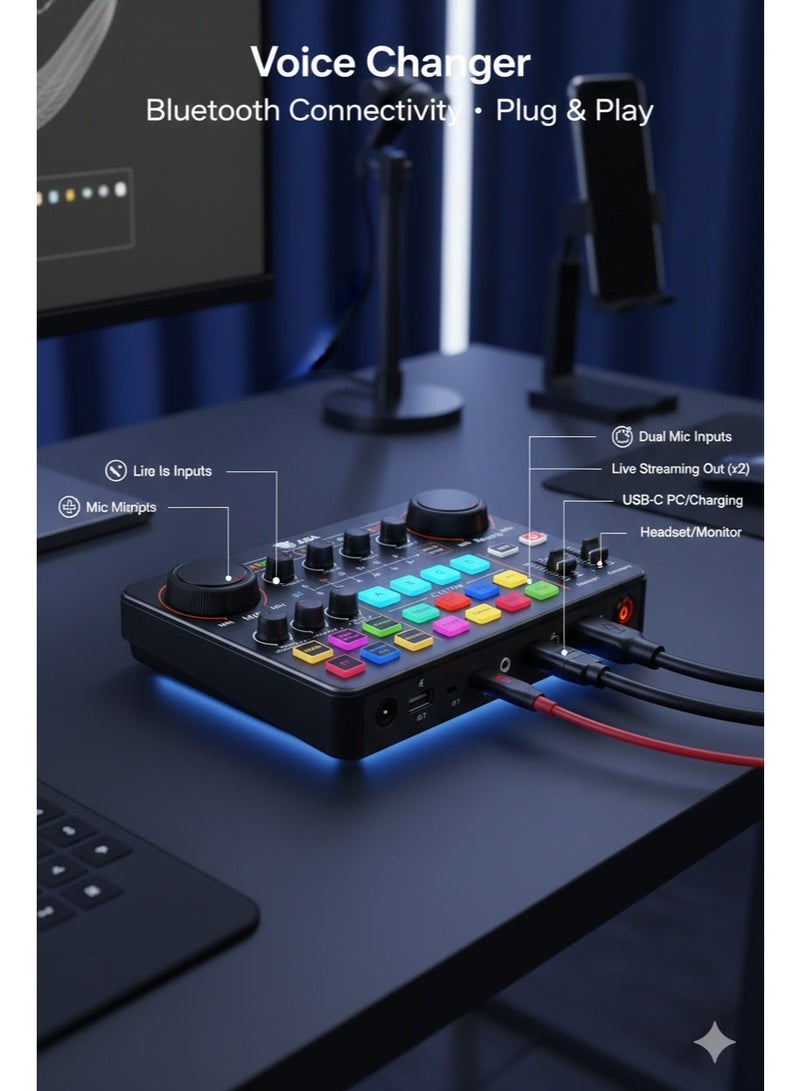 ASA A11 Professional Sound Mixer & Audio Interface - Image 2